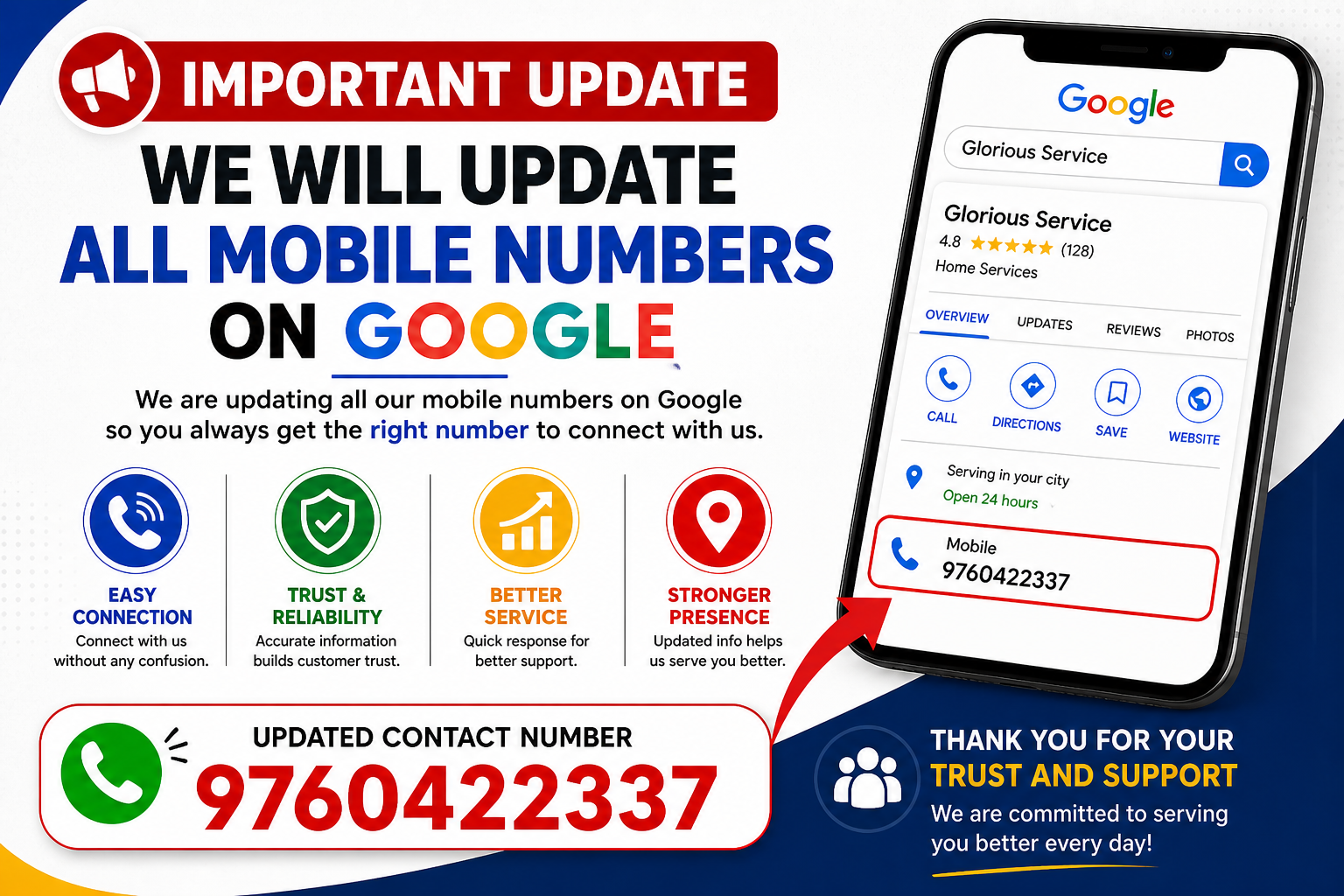 Google My Business Mobile Number Update – Complete SEO-Friendly Guide